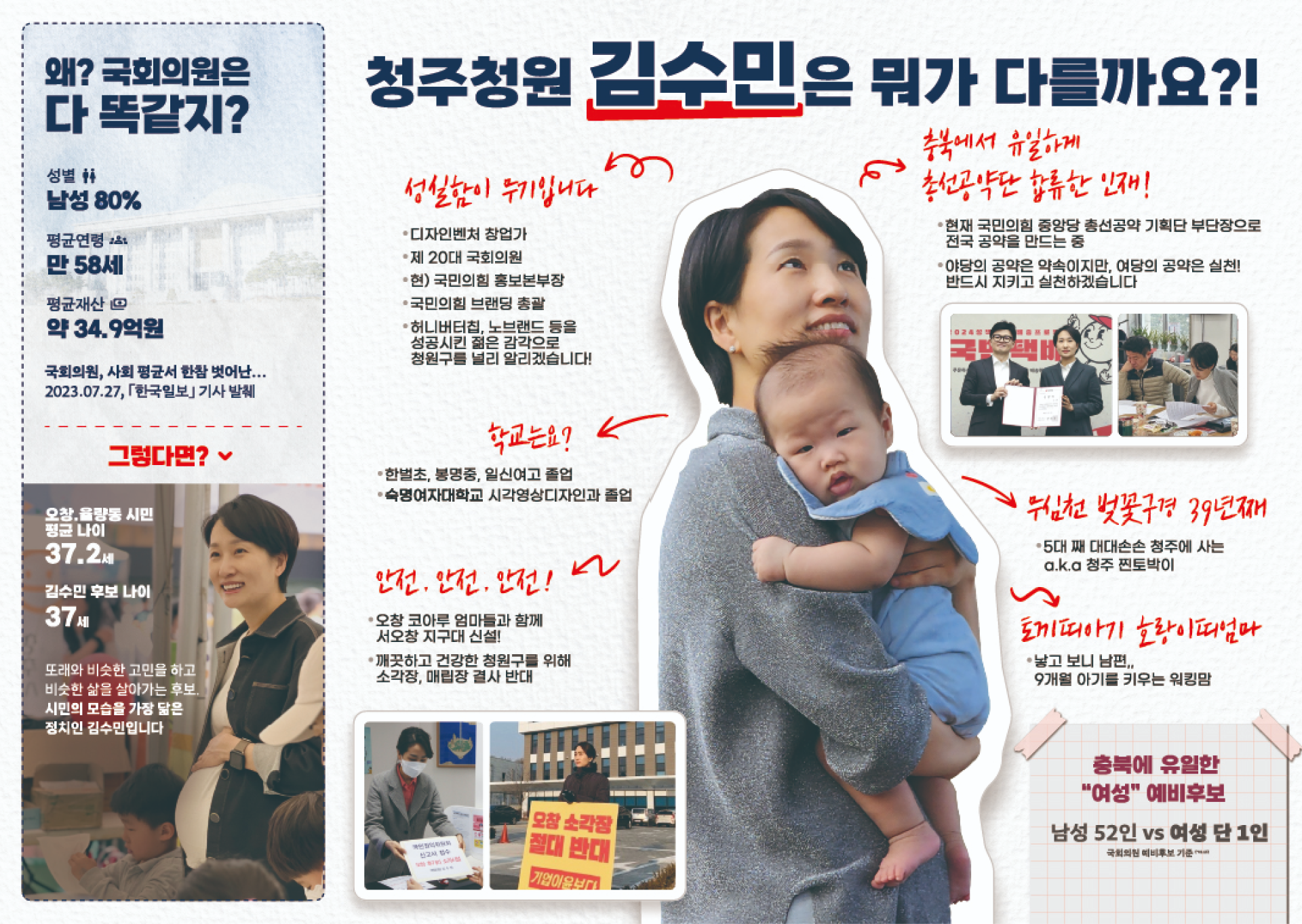 김수민, 가능하지 않을까? 작업 이미지 1