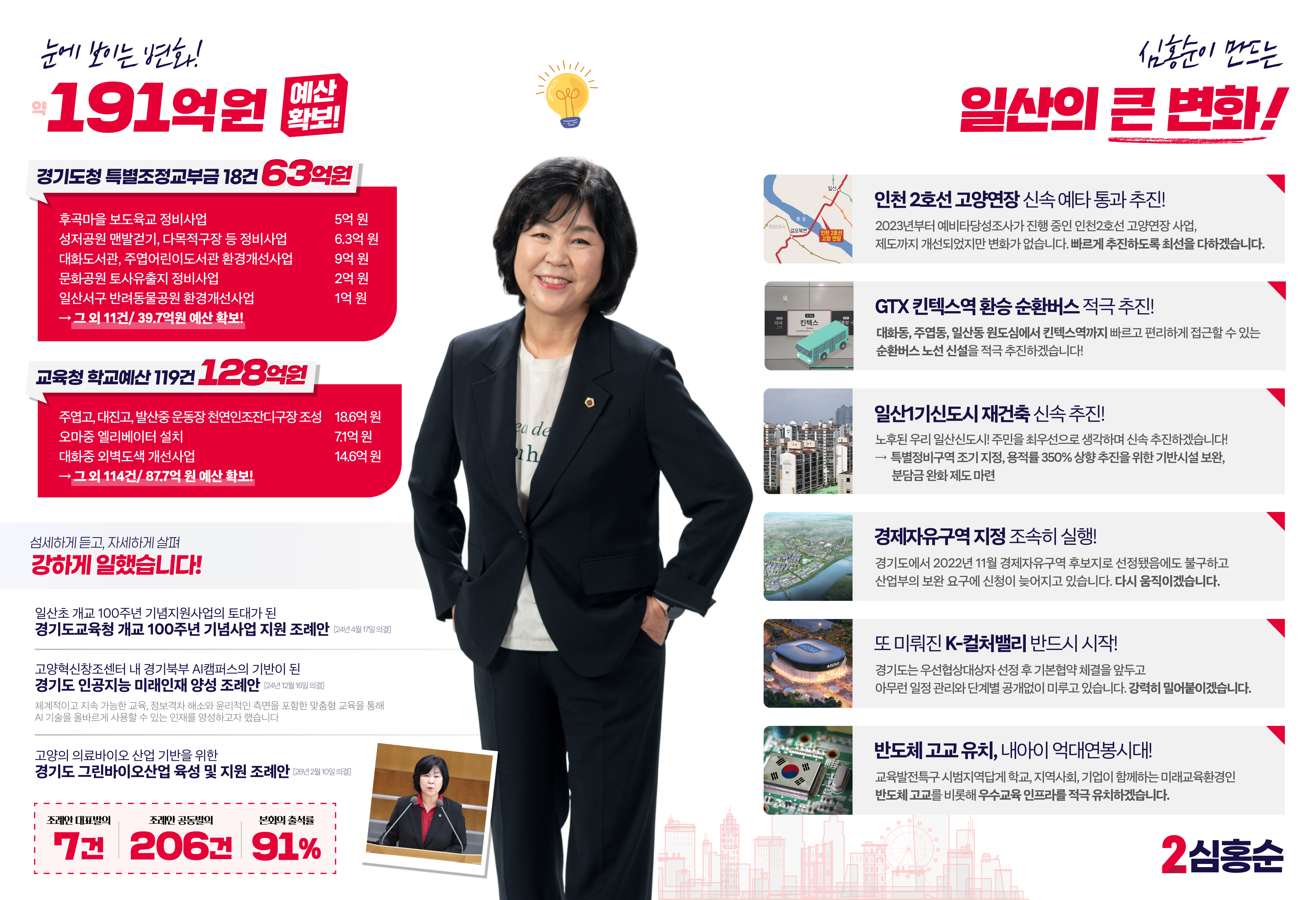 일편단심 심홍순 작업 이미지 3