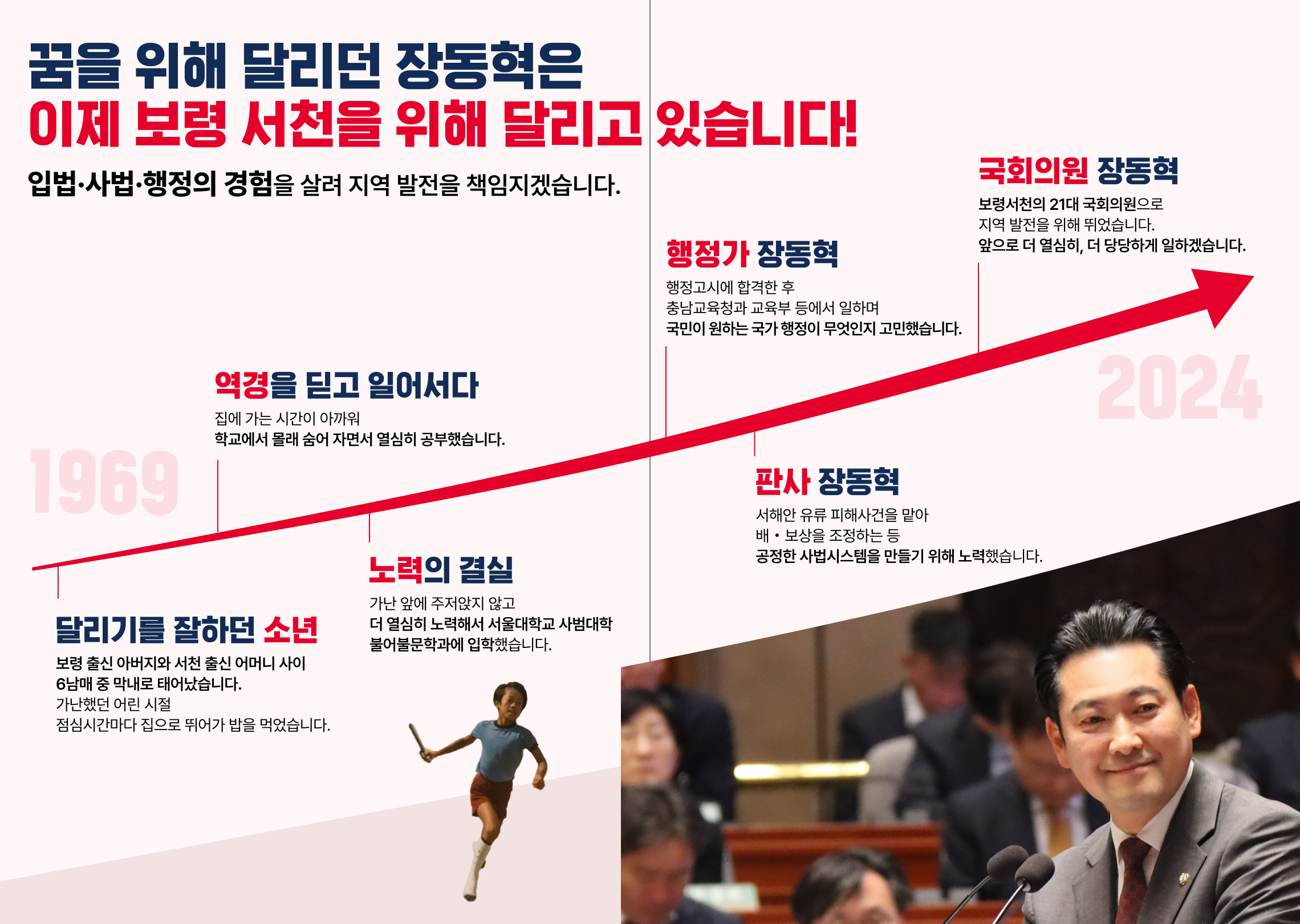 장동혁, 이제 시작입니다 작업 이미지 2