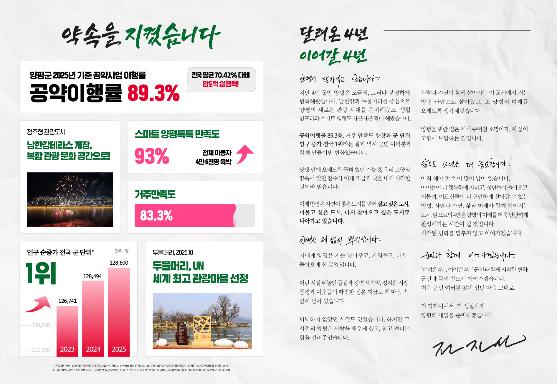 양평군수 전진선 작업 이미지 2