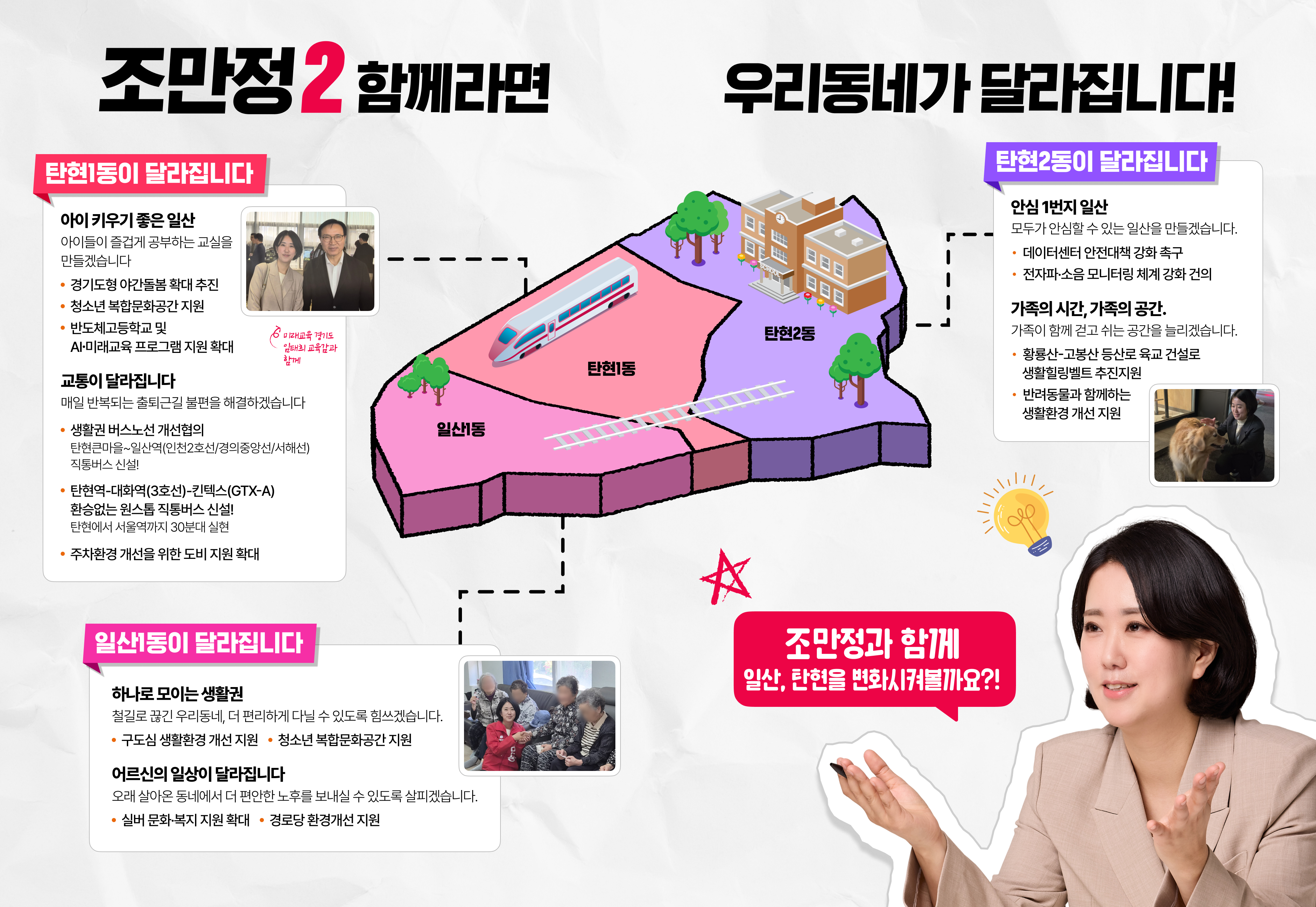 일산 탄현 새로운 내일 조만정 작업 이미지 4